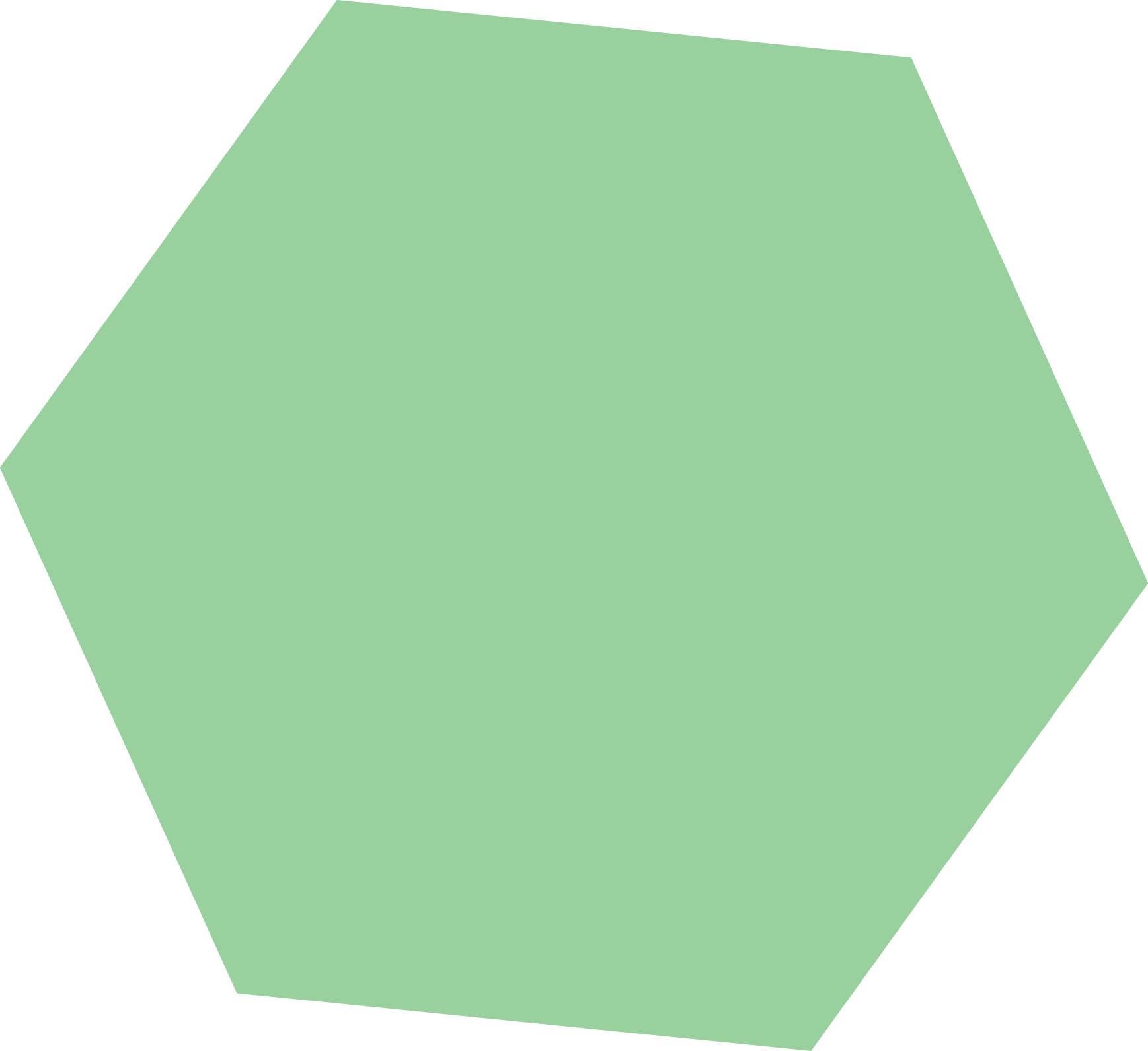 Polygon