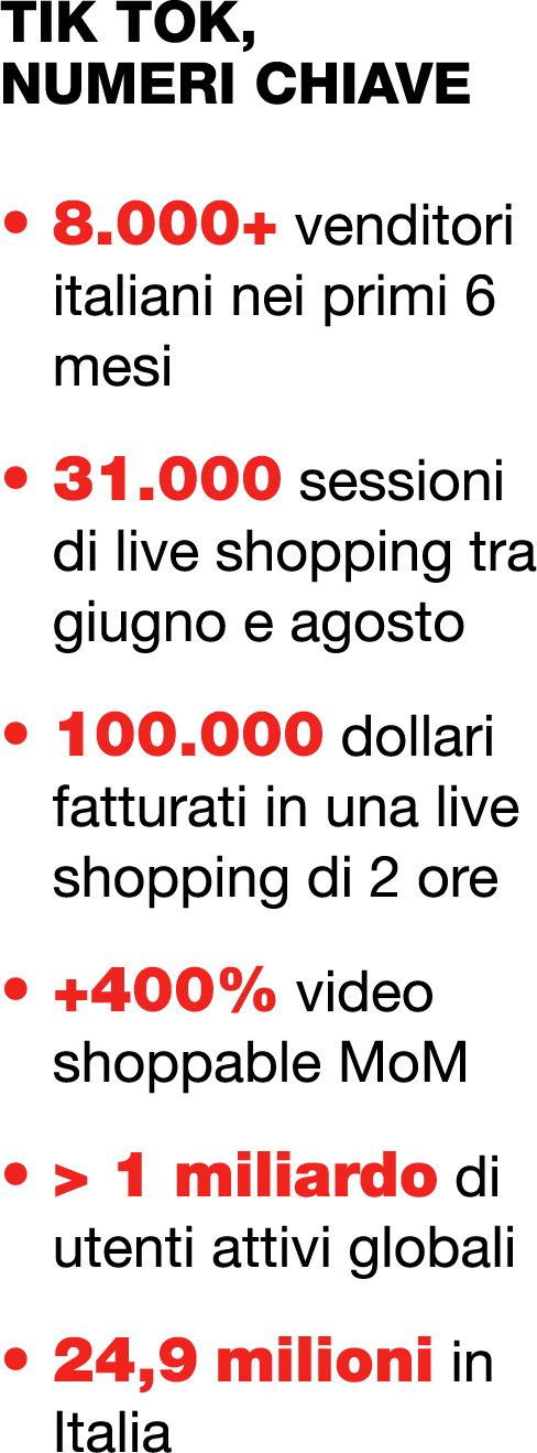 TIK TOK, numeri chiave • 8.000+ venditori italiani nei primi 6 mesi • 31.000 sessioni di live shopping tra giugno e a...