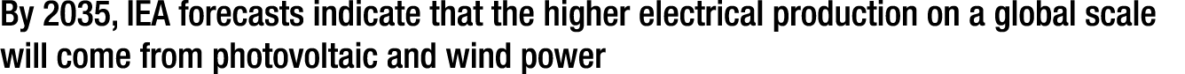 By 2035, IEA forecasts indicate that the higher electrical production on a global scale will come from photovoltaic a...